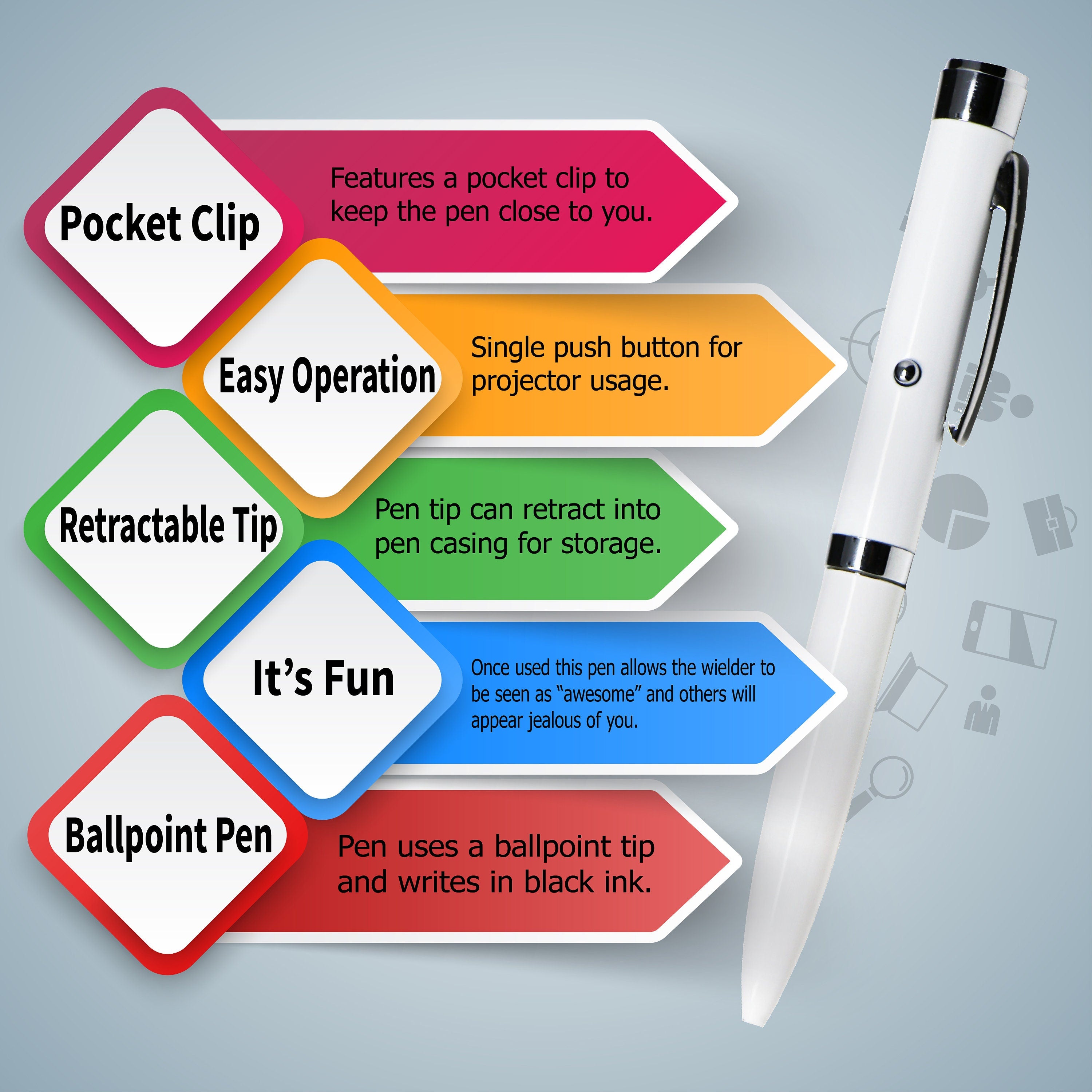 Middle Finger Projector Pen Fuck You Fuck Off Projection Pen