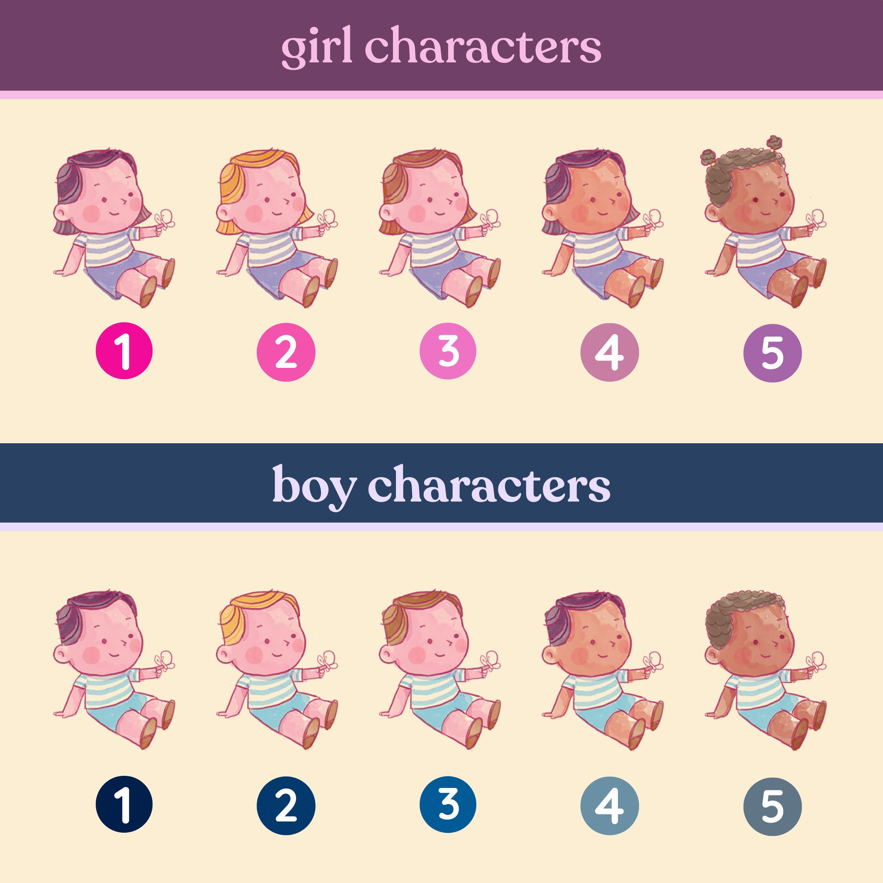 Baptism Gift, Christening Gift, Personalized Bible Verse, God's Promises, Boy or Girl Baptism Gift, Baby Dedication Gift, Baptism Keepsake