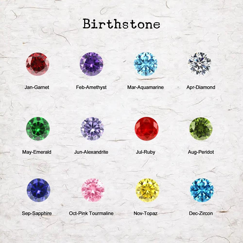 Personalized Stethoscope ID Tag with Birthstone & Name, Appreciation/Graduation Gift for Doctor/Nurse/Medical Students