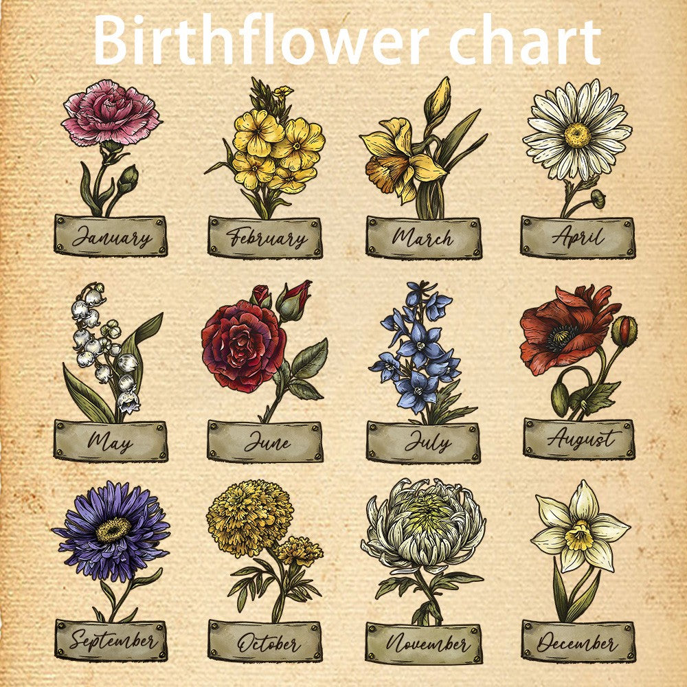 Personalized Birth Flower Velvet Jewelry Case, Custom Name Travel Jewelry Box, Bridal Party Favor, Birthday/Wedding/Anniversary Gift for Women
