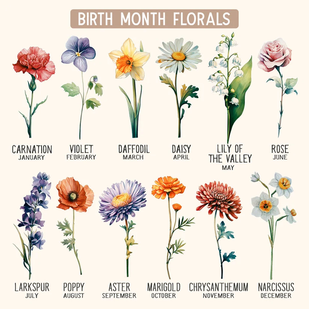 Custom Prayer Journal with Name & Birth Flower, God Says I Am Positive Affirmations Leather Notebook, Graduation/Birthday/Christmas/ Gift for Women