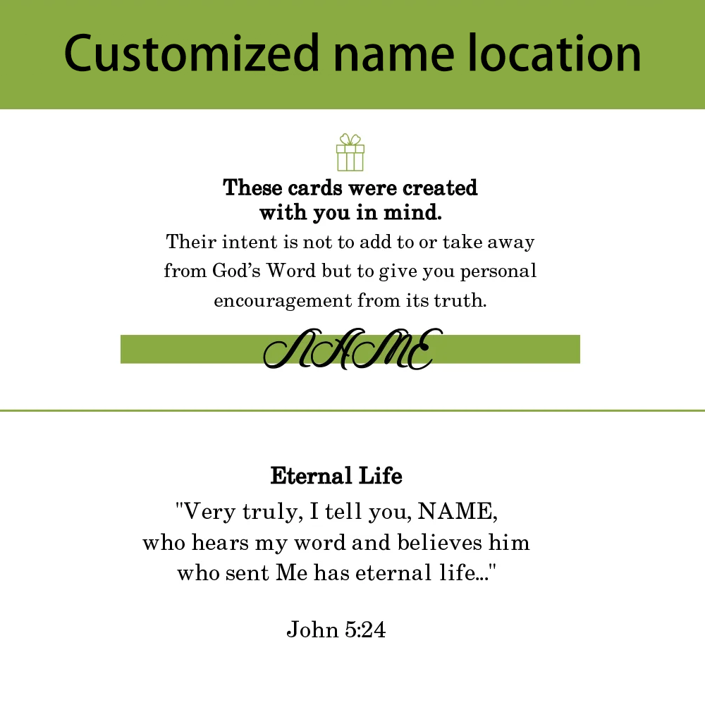 Personalized Scripture Cards