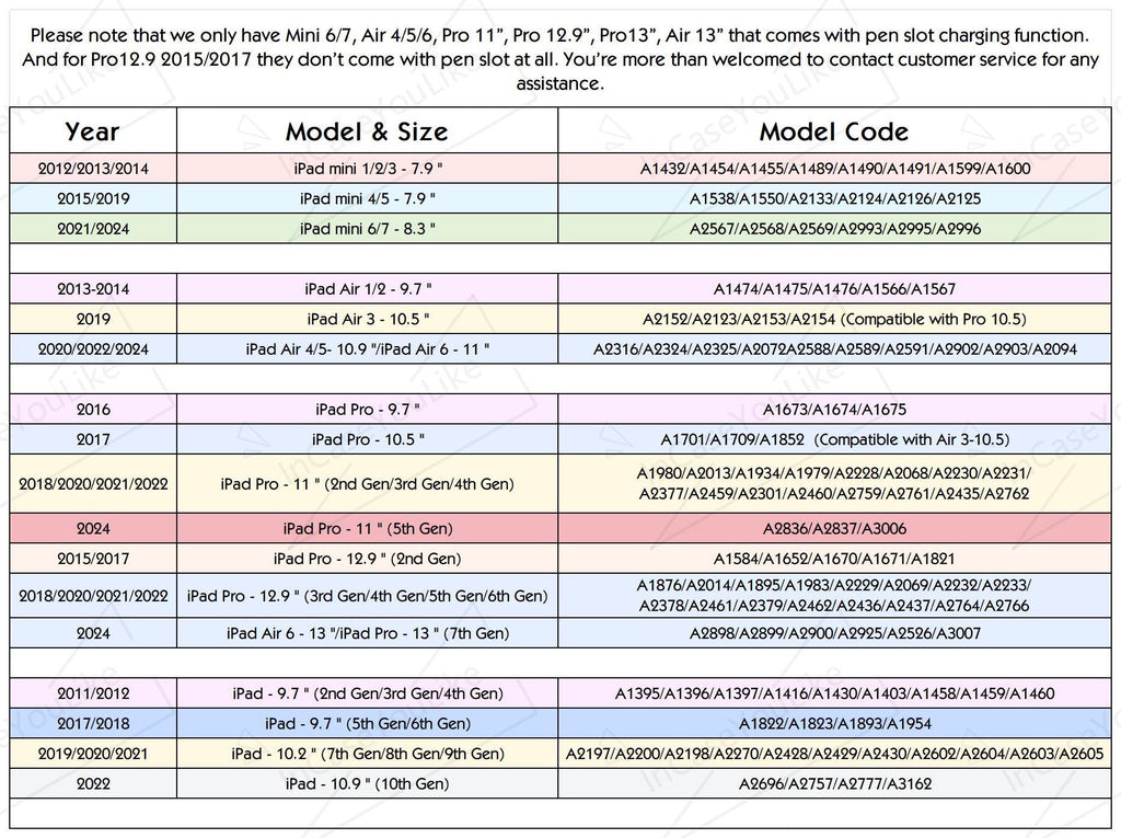 Pastel Bow and Ribbon Doodles iPad Case with Pencil Holder Protective iPad Air Case iPad Pro Case iPad Mini Case Cover Unique Gift Idea