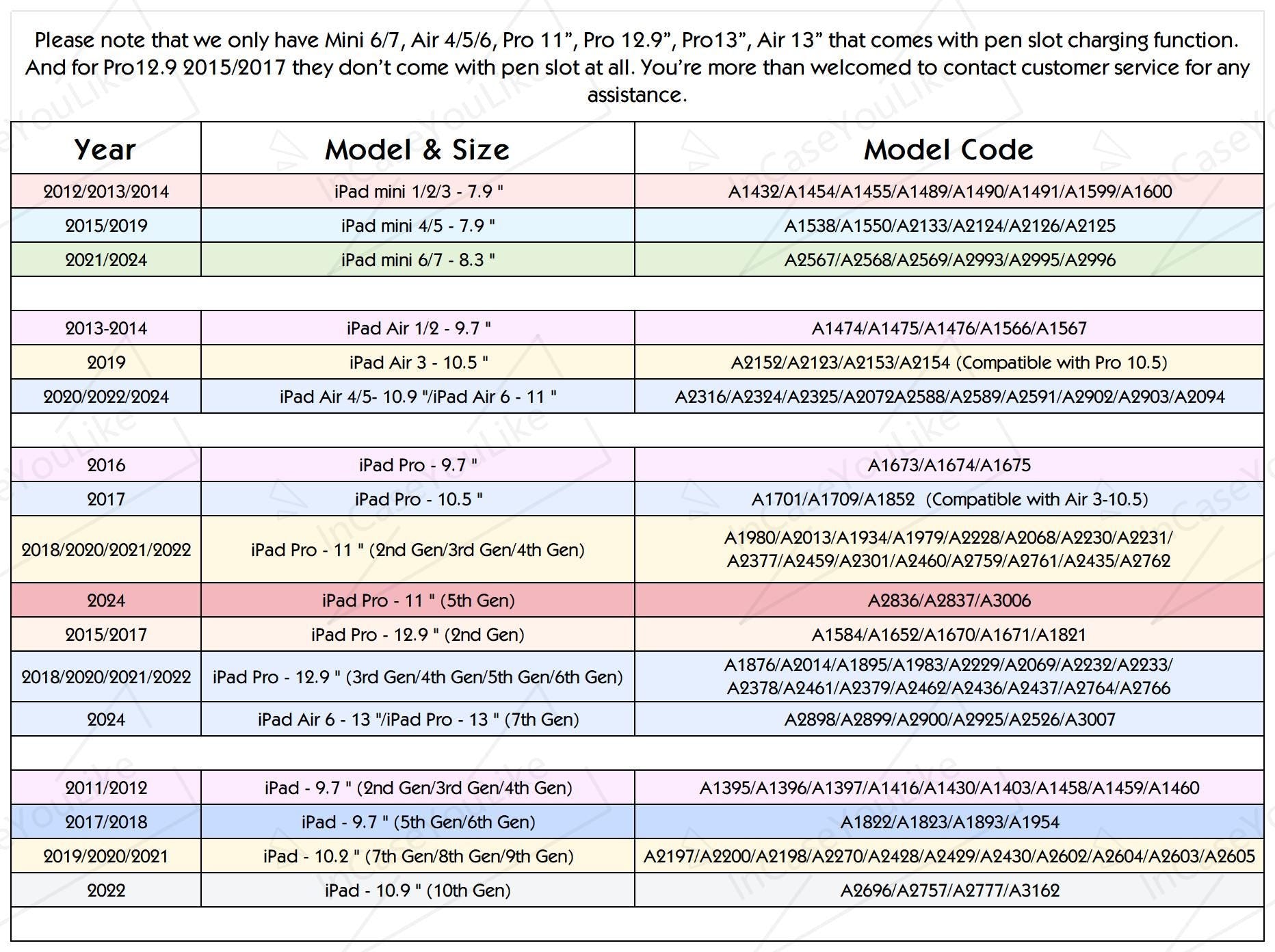 Pastel Bow and Ribbon Doodles iPad Case with Pencil Holder Protective iPad Air Case iPad Pro Case iPad Mini Case Cover Unique Gift Idea