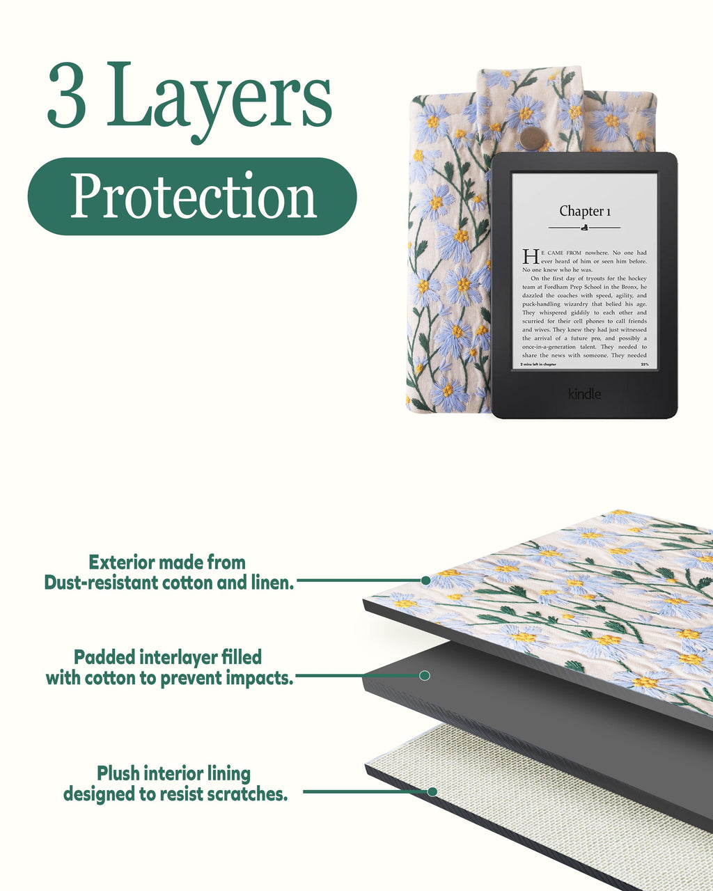 Blue Beige Daisy Embroidered book sleeve, kindle sleeve, ereader cover, iPad sleeve, Book Gift, book pouch, Bible cover